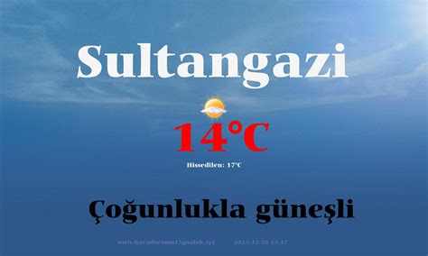istanbul sultangazi hava durumu
